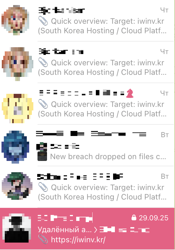 Рисунок 28. Связка публикаций базы данных в разных каналах