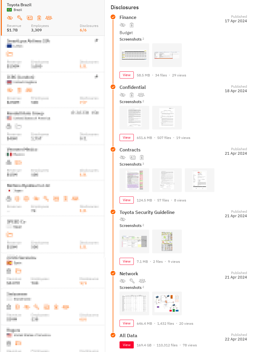 Рисунок 29. Объявление группировки Hunters с требованием выкупа за данные бразильского подразделения Toyota